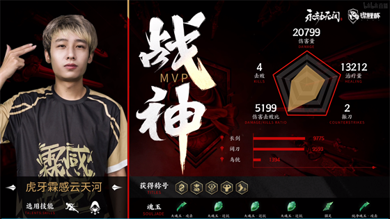 LOL天才选手身份揭秘引发热议